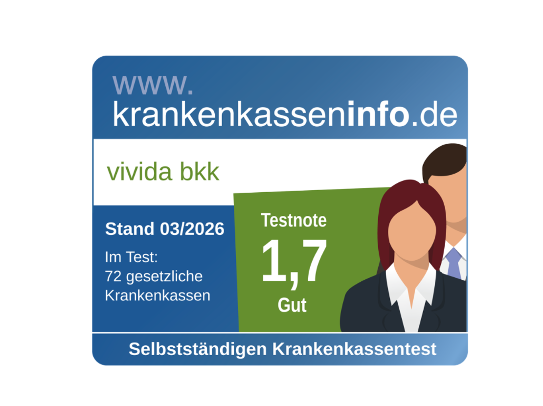 Eine blau-grüne Bewertungsplakette von krankenkasseninfo.de zeigt "vivida bkk" mit einer Testnote von 1,7 (Gut), gültig bis 03/2026. Sie nennt 72 geprüfte gesetzliche Krankenkassen und zeigt zwei gesichtslose Figuren.