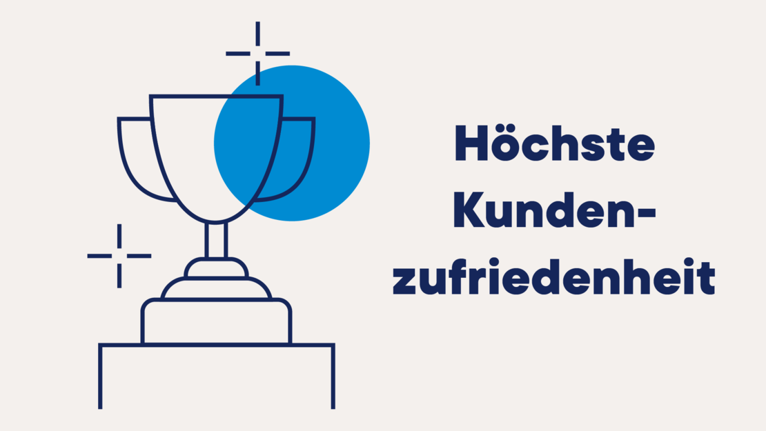 Strichzeichnung einer Trophäe mit blauen Kreisakzenten und Glitzer, platziert auf einem Podium. Rechts daneben steht in fettem blauen Text „Höchste Kundenzufriedenheit“.