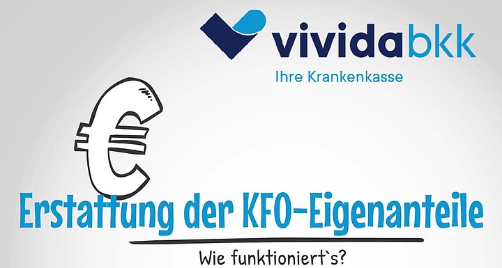 Ein großes Euro-Symbol und das Logo des vivida bkk erscheinen über dem Text "Erstattung der KFO-Eigenanteile" und "Wie funktioniert's?" auf weißem Hintergrund.